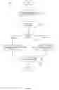 Fig. 05 - COMPUTER-IMPLEMENTED METHOD AND SYSTEM FOR DIAGNOSIS OF BIOLOGICAL CONDITIONS OF A PATIENT