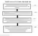 Fig. 01 - System, for food intake control