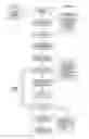 Fig. 04 - SYSTEM AND METHOD FOR GENERATING ANTIBODY LIBRARIES