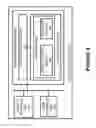 Fig. 05 - NETWORK VISUALIZATION FOR ACCESS CONTROLS