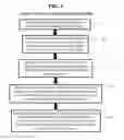 Fig. 02 - System, method and computer program product for stateful instruction-based dynamic man-machine interactions for humanness validation