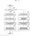 Fig. 28 - ELECTRONIC DEVICE AND METHOD FOR CONTROLLING DISPLAY UNIT INCLUDING A BIOMETRIC SENSOR