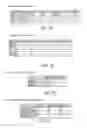 Fig. 09 - System and method for unlocking devices associated with a carrying bag