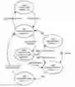 Fig. 01 - Proximity-based accidental lock screen command prevention for mobile communication terminal