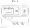 Fig. 09 - Electronic device and method of controlling same