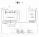 Fig. 12 - Electronic device and method of controlling same
