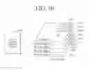 Fig. 15 - Electronic device and method of controlling same