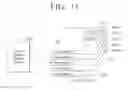 Fig. 16 - Electronic device and method of controlling same