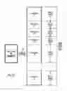 Fig. 03 - Programming code execution management