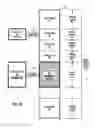 Fig. 04 - Programming code execution management