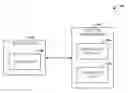 Fig. 01 - Isolation and presentation of untrusted data