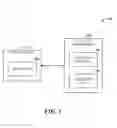 Fig. 02 - Isolation and presentation of untrusted data