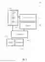 Fig. 07 - Security system and methods for identification of in-vehicle attack originator
