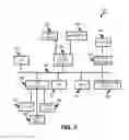 Fig. 04 - Endpoint detection and response utilizing machine learning