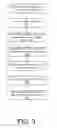Fig. 07 - Binary search of byte sequences using inverted indices