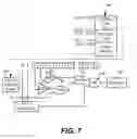 Fig. 08 - Preventing code modification after boot