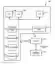 Fig. 01 - System and method of generating and validating encapsulated cryptographic tokens based on multiple digital signatures