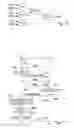 Fig. 08 - METHOD FOR SECURELY TRANSMITTING A SECRET DATA TO A USER OF A TERMINAL