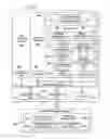 Fig. 03 - Automatic audit logging of events in software applications performing regulatory workloads