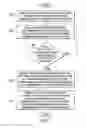 Fig. 08 - Automatic audit logging of events in software applications performing regulatory workloads