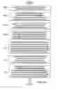 Fig. 09 - Automatic audit logging of events in software applications performing regulatory workloads