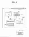 Fig. 04 - LOG OUTPUT APPARATUS AND LOG OUTPUT METHOD