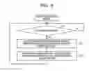 Fig. 09 - LOG OUTPUT APPARATUS AND LOG OUTPUT METHOD