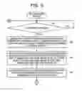 Fig. 10 - LOG OUTPUT APPARATUS AND LOG OUTPUT METHOD