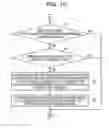Fig. 11 - LOG OUTPUT APPARATUS AND LOG OUTPUT METHOD