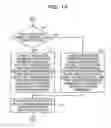 Fig. 15 - LOG OUTPUT APPARATUS AND LOG OUTPUT METHOD