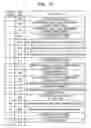 Fig. 17 - LOG OUTPUT APPARATUS AND LOG OUTPUT METHOD