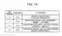 Fig. 19 - LOG OUTPUT APPARATUS AND LOG OUTPUT METHOD