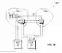 Fig. 08 - Dispatching identity information from secure hardware appliance