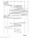 Fig. 17 - Dispatching identity information from secure hardware appliance