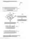 Fig. 01 - System and method for managing cooperative synthetic identities for privacy protection through identity obfuscation and synthesis