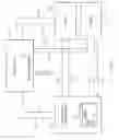 Fig. 03 - System and method for managing cooperative synthetic identities for privacy protection through identity obfuscation and synthesis