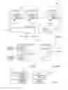 Fig. 06 - System and method for authenticating and IP licensing of hardware modules