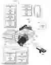 Fig. 01 - Wireless RFID-based hand sensory apparatus with contextual antenna selection