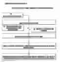 Fig. 01 - Evaluating images