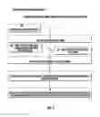 Fig. 02 - Evaluating images