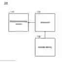 Fig. 01 - Method and electronic device for detecting finger-on or finger-off