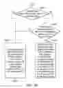 Fig. 07 - Method and electronic device for detecting finger-on or finger-off