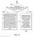Fig. 08 - Method and electronic device for detecting finger-on or finger-off