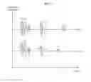 Fig. 06 - Method and apparatus for authenticating fingerprints using reflected wave