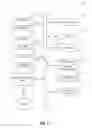 Fig. 12 - Multiple day mapping index aggregation and comparison