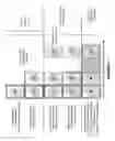 Fig. 06 - Progressive multiple fingerprint enrollment and matching, and dynamic user account transitions