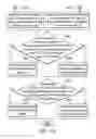 Fig. 07 - METHOD AND ELECTRONIC DEVICE FOR RECOGNIZING A FINGER
