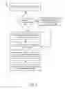 Fig. 13 - Mathematical formula learner support system