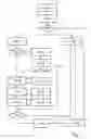 Fig. 02 - Method for evaluating a document