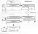 Fig. 01 - Method and device to timestamp a digital image